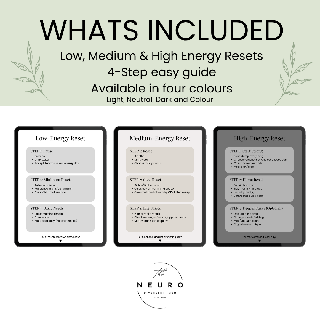 Energy Based Reset Bundle