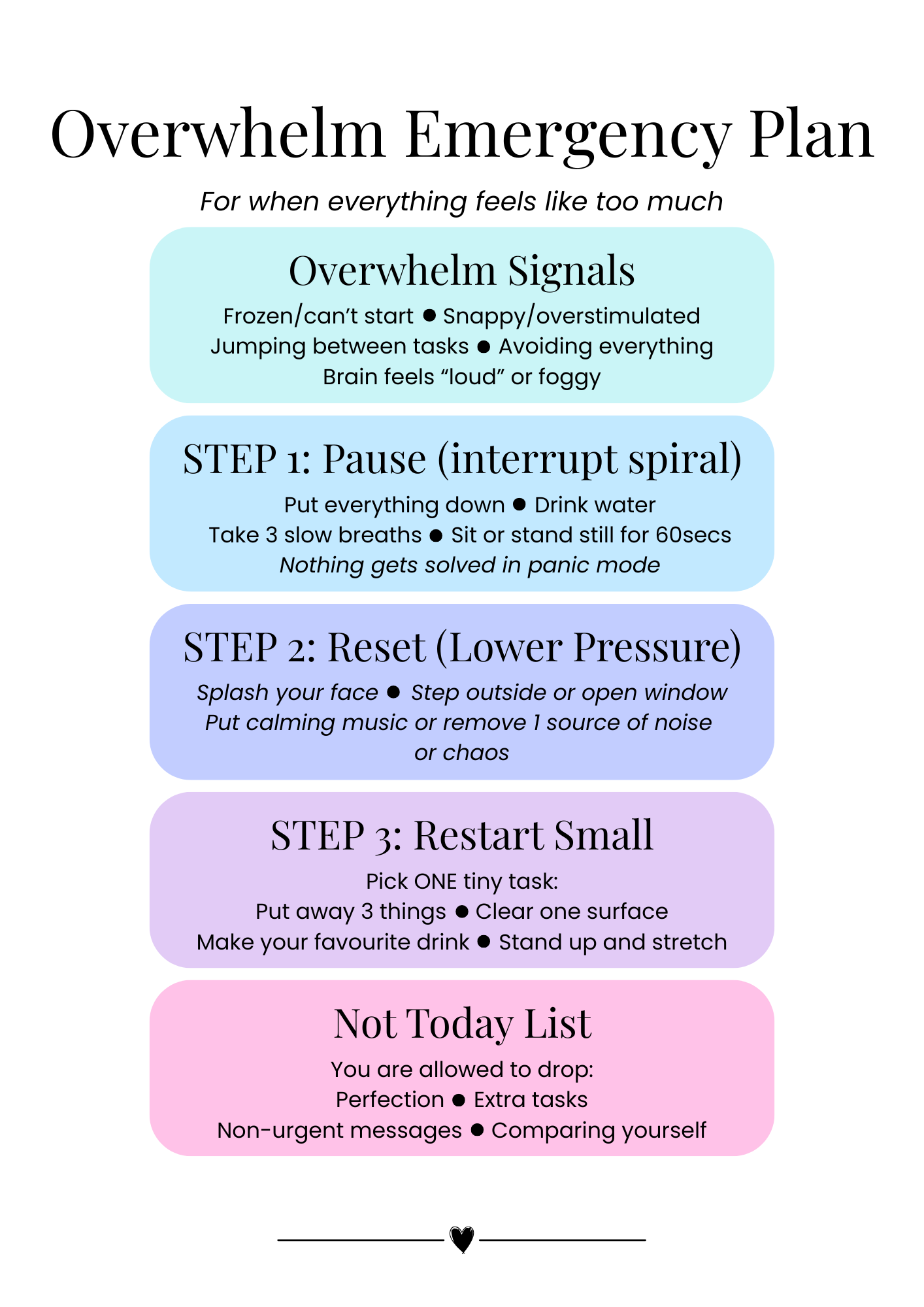Overwhelm Emergency Plan