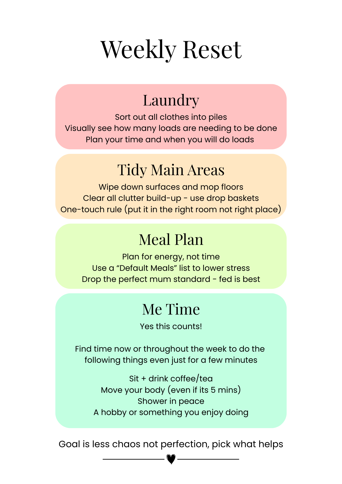 Weekly Reset Checklist